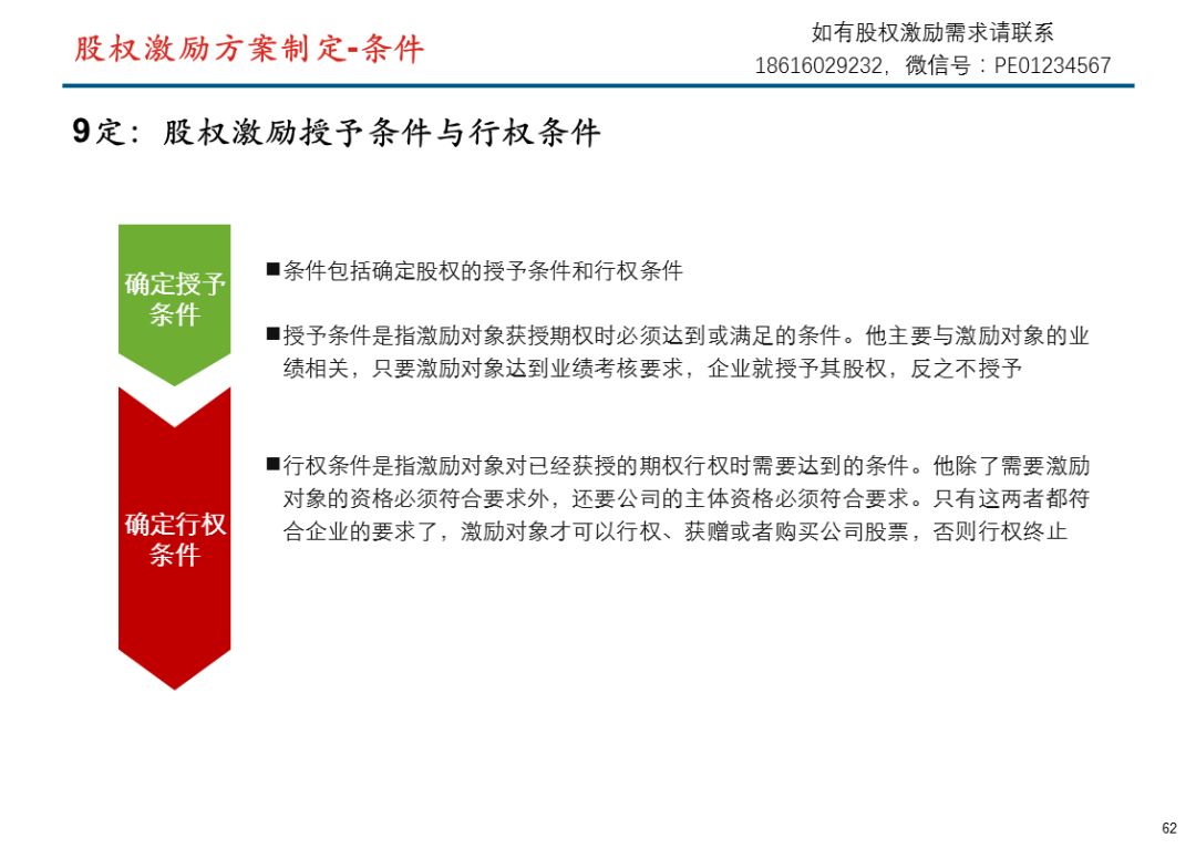 正版东方心经自动更新,清晰计划执行辅导_界面版2.998