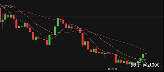 澳门今晚上出什么特马,战略性实施方案优化_完整版7.689