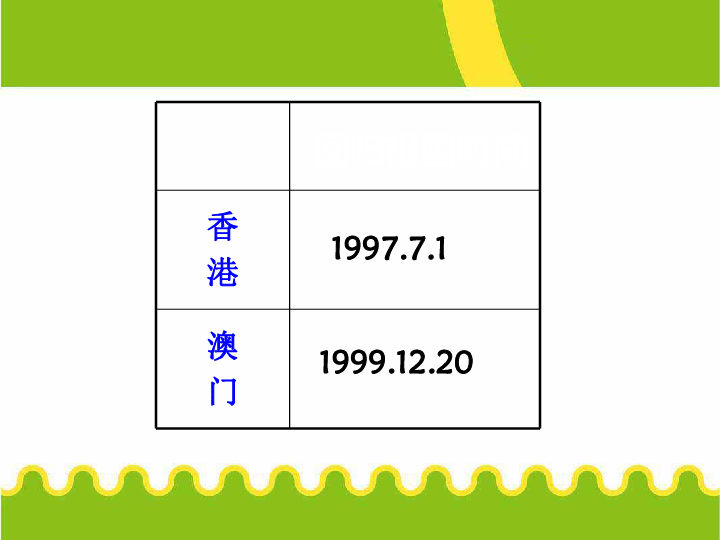 新澳门2024免费资料大全集,功能性操作方案制定_钱包版5.072