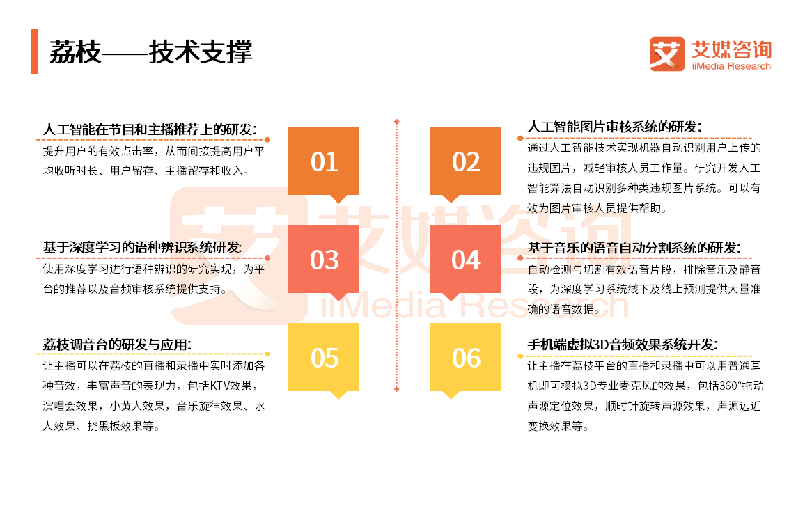 王中王一肖一特一中 ,经济性执行方案剖析_社交版9.527