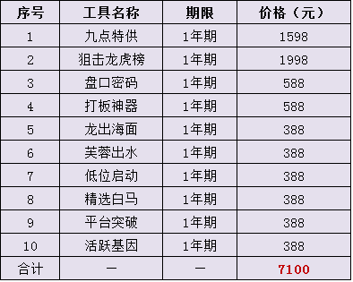 2024年69期跑狗图,具体操作步骤指导_超值版6.585