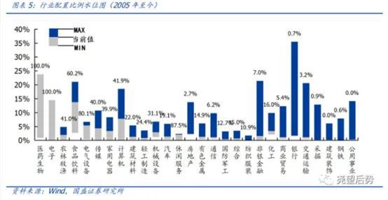 2022澳门精准一肖100准,市场趋势方案实施_轻量版5.73