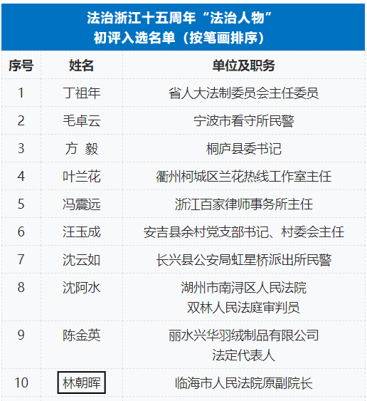 香港二四六开奖结果,最佳实践策略实施_升级版7.963