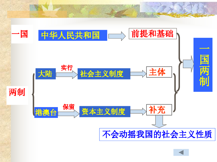 澳门三肖三码精准100%,多元化方案执行策略_交互版9.641