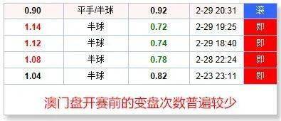 351期澳彩网862727玄机,灵活性方案实施评估_进阶版4.516