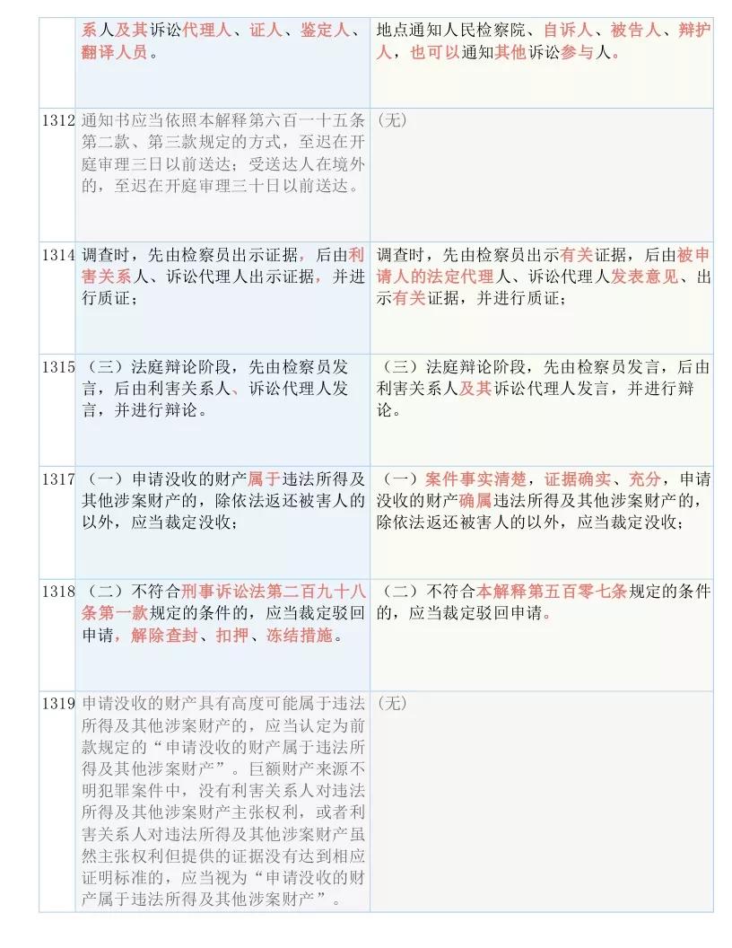 今晚澳门跑狗图355期,国产化作答解释落实_优选版0.04