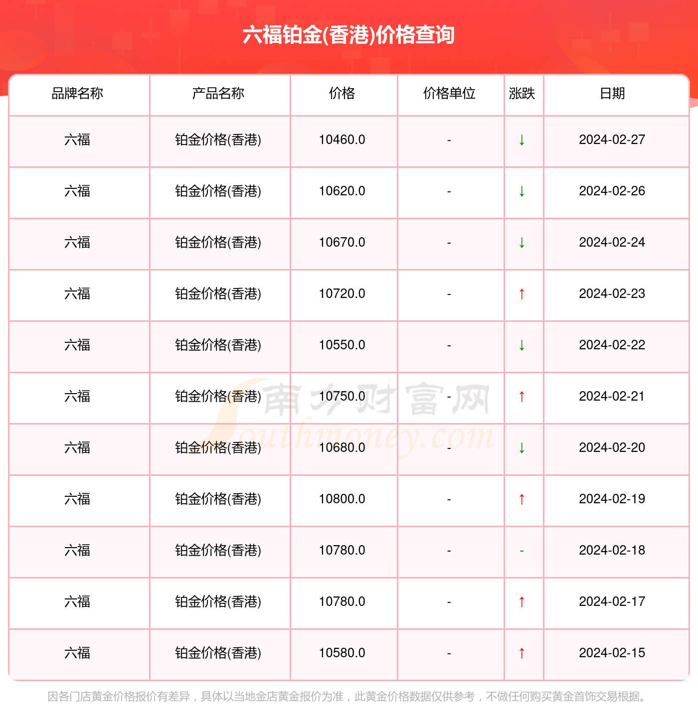 2024年今天香港开什么,准确资料解释落实_游戏版8.393