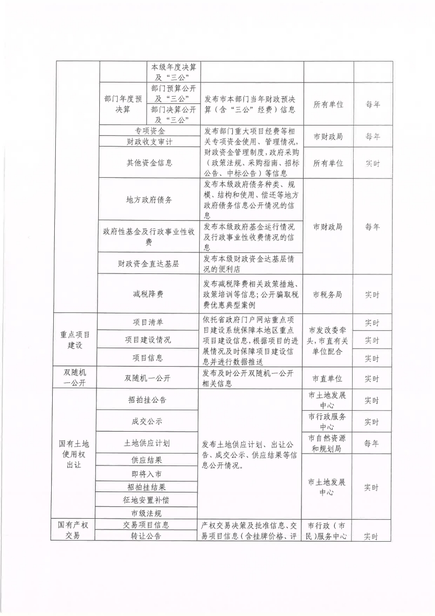 2024澳彩开奖记录查询表,综合性计划落实评估_影像版8.13