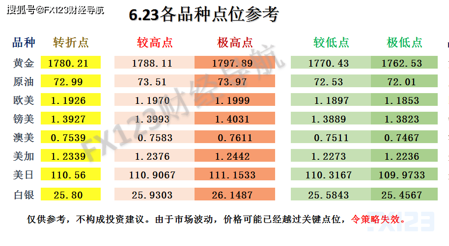 新澳天天开奖资料大全,重要性解释落实方法_静态版0.31