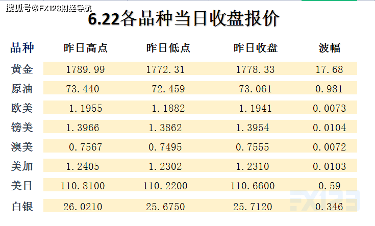 新澳天天开奖资料大全,重要性解释落实方法_静态版0.31