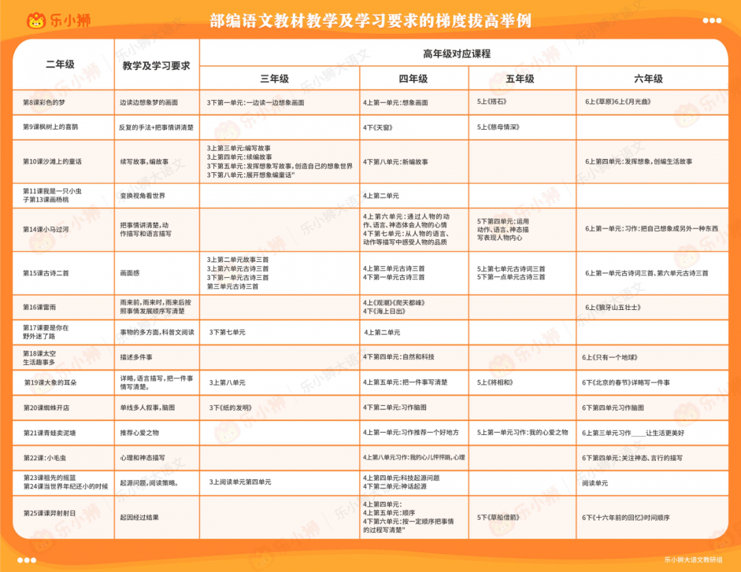 财经 第342页