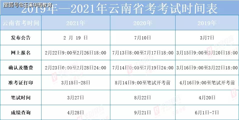 新澳彩资料免费长期公开,科学化方案实施探讨_钻石版3.896