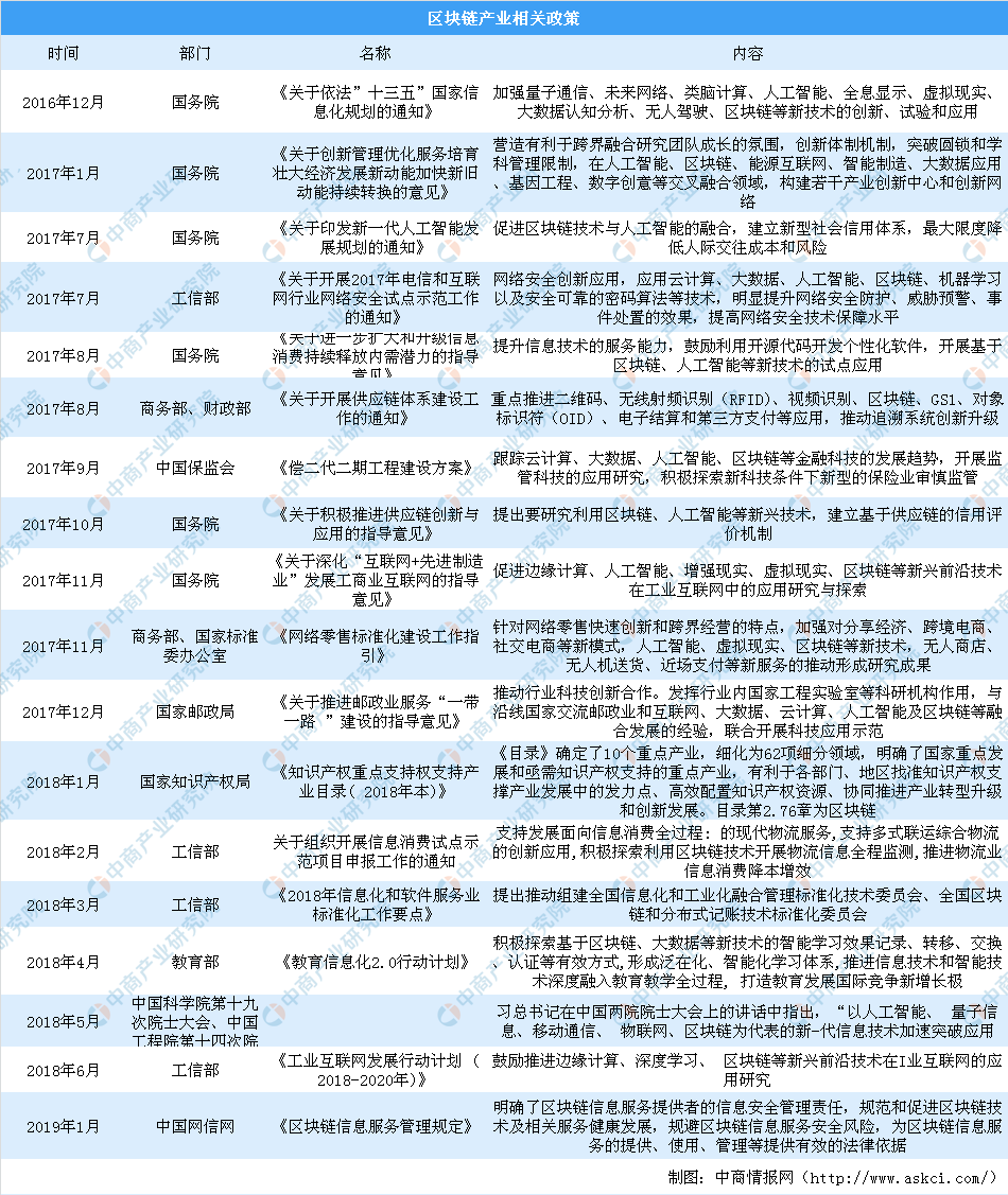 7777788888香港的一,决策资料解释落实_扩展版0.764