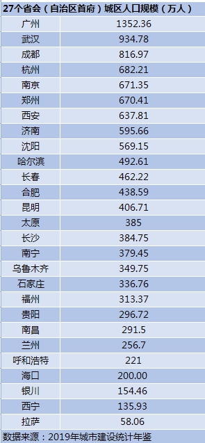 广州传真猜特诗,具体操作步骤指导_HD9.909