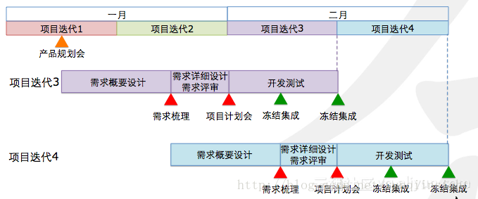 2024年澳门挂牌之完整篇 ,创新落实方案剖析_户外版9.147