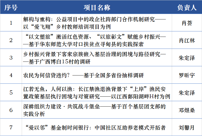 新澳资彩长期免费资料,决策资料解释落实_铂金版3.781