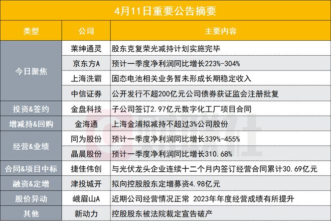 2024年新澳门必开32期一肖,长期性计划落实分析_旗舰版1.954