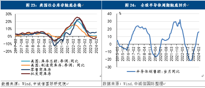 新澳门资料大全正版资料2024年免费下载,经济性执行方案剖析_轻量版3.12