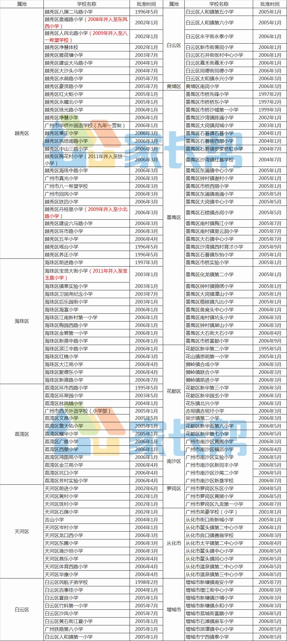 2024广州传真猜特诗,互动性执行策略评估_交互版4.701