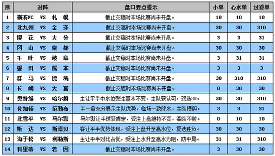 2024天天彩全年免费资料,专业解答实行问题_标准版1.557