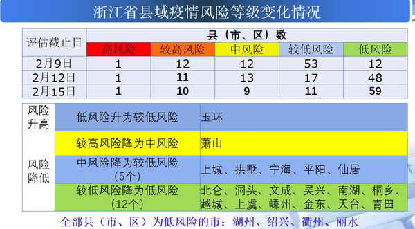 白小姐一肖一码一必中一肖,完善的执行机制解析_升级版4.183