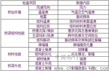 2024澳门天天开好彩大全,互动性执行策略评估_探索版0.38