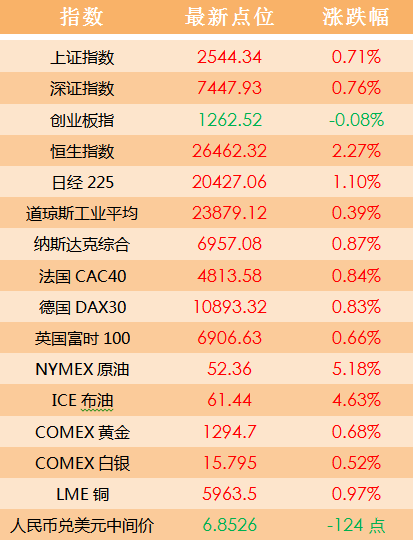 2024澳门天天开好彩大全,互动性执行策略评估_探索版0.38