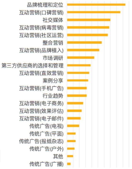 2024澳门天天开好彩大全,互动性执行策略评估_探索版0.38