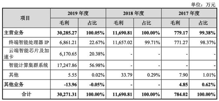 今期香港挂牌图今天,广泛的解释落实支持计划_工具版6.237