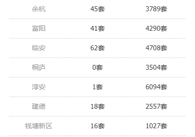 今期香港挂牌图今天,广泛的解释落实支持计划_工具版6.237