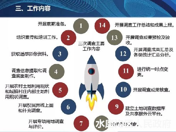 2024新澳精准资料免费,详细解读落实方案_铂金版2.618