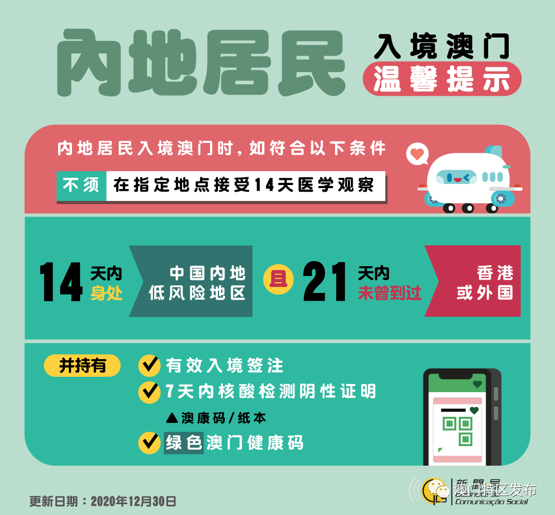 2024澳门管家婆资料大全玛丽,环境适应性策略应用_增强版8.054