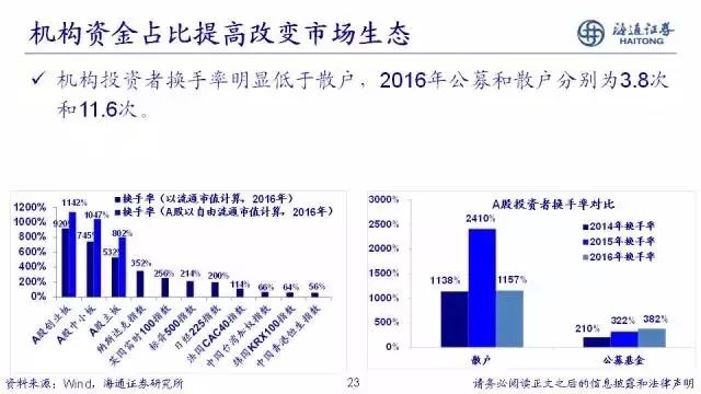 最准三码资料,市场趋势方案实施_投资版7.899