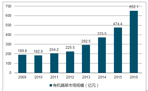 最准三码资料,市场趋势方案实施_投资版7.899