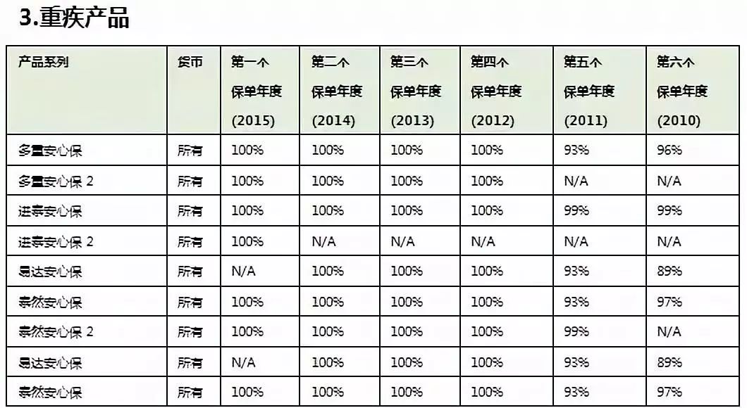 国内 第495页