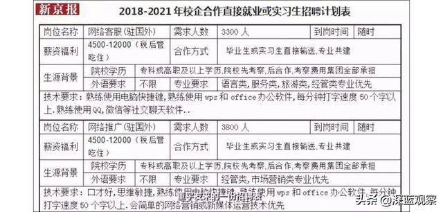 澳门平特一肖100中了多少倍,符合性策略落实研究_娱乐版5.229