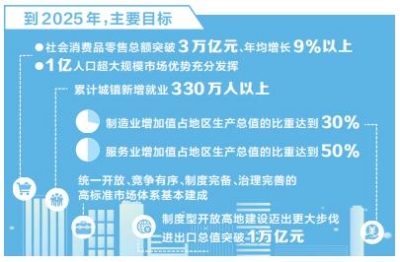 最准一肖一码100%澳门,市场趋势方案实施_扩展版2.725