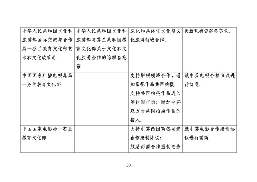 2021综合全年资料,结构化推进计划评估_粉丝版5.832