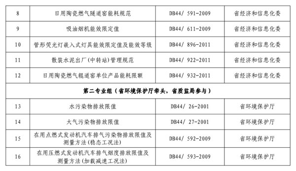 新澳门资料大全正版资料4不像,整体规划执行讲解_精简版0.647