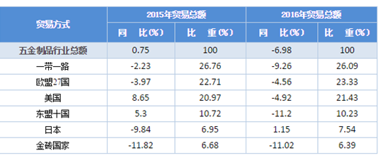 百科 第73页