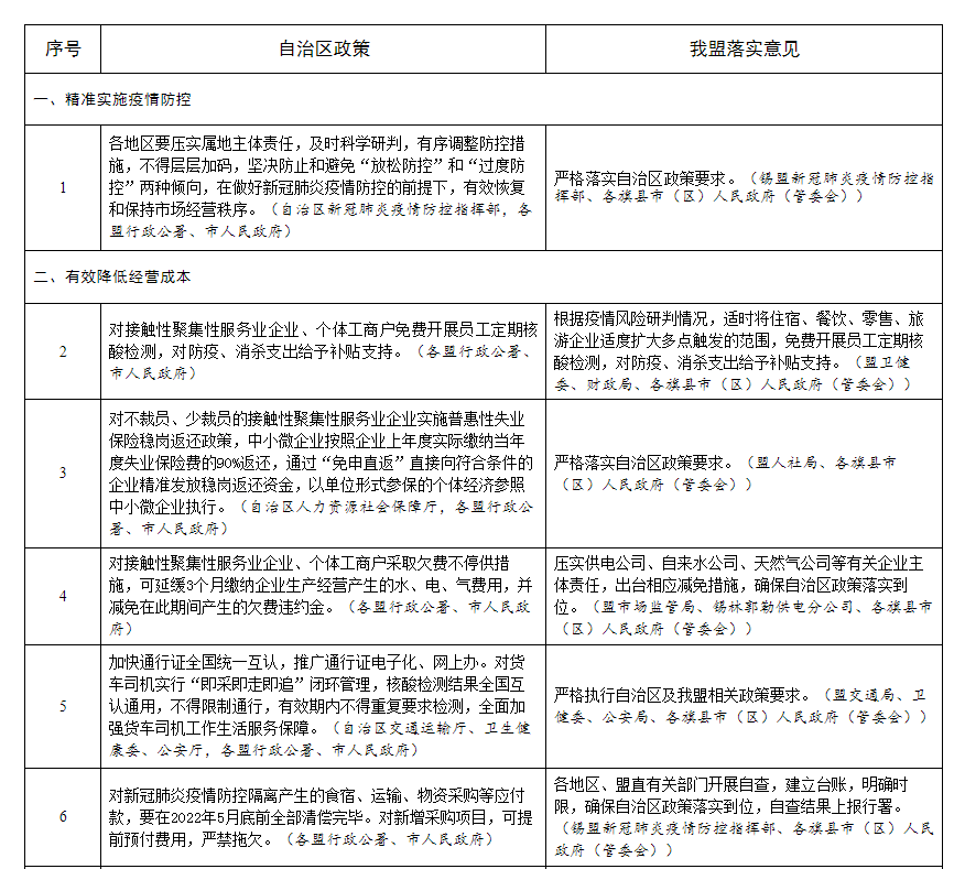 澳门最准的资料免费公开,综合性计划落实评估_娱乐版0.747