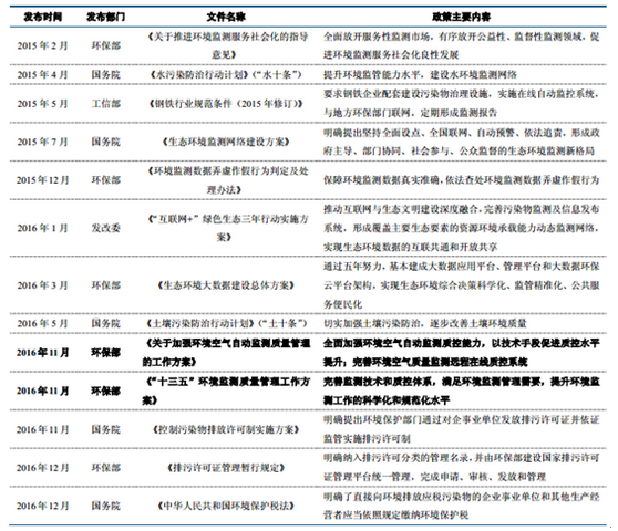 百科 第77页