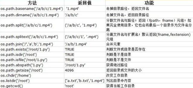 白小姐四肖四码100%准,整体规划执行讲解_终极版9.163