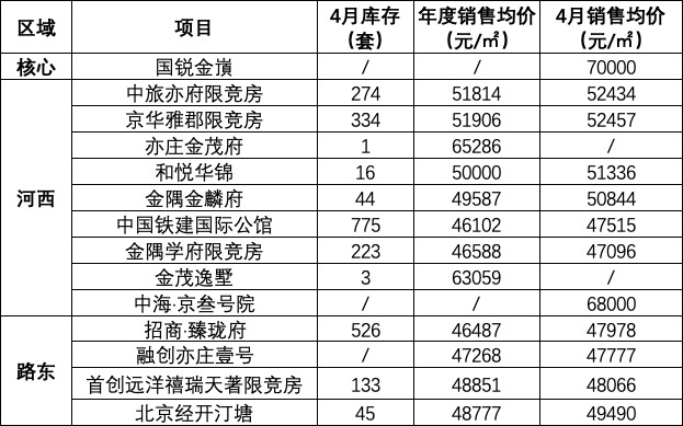 2024新奥正版资料免费提供,收益成语分析落实_开发版8.094