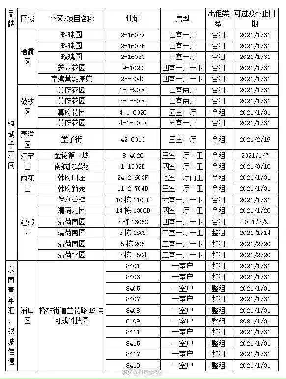 白小姐一肖一码100正确,项目管理推进方案_粉丝版4.396