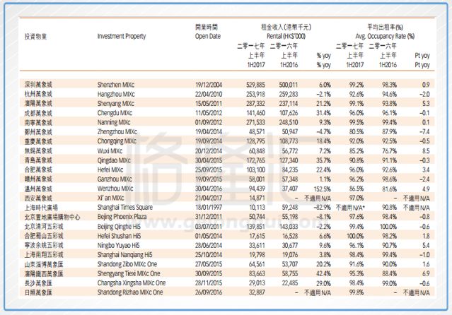 2024香港资料大全正版资料图片,收益成语分析落实_精英版3.441