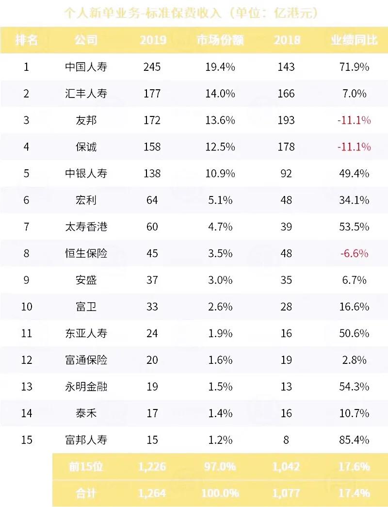 2024香港资料大全正版资料图片,收益成语分析落实_精英版3.441