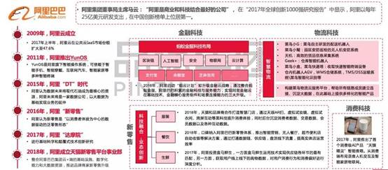 2024澳门天天彩期期精准,科技成语分析落实_影像版0.49