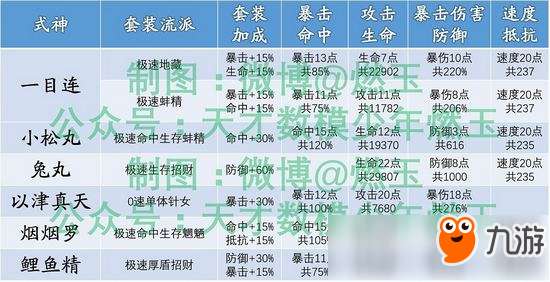 2024全年资料免费大全  ,最佳精选解释落实_入门版1.33