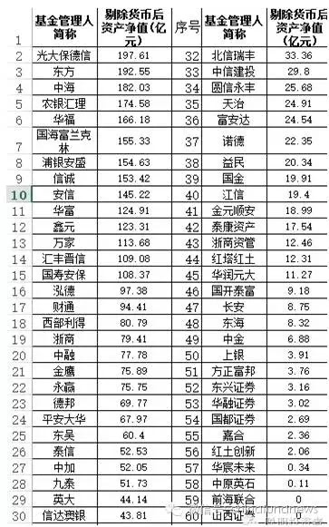 香港正版2024年生肖号码表图,涵盖了广泛的解释落实方法_投资版2.804